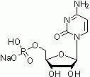 E1150